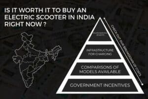Is it worth it to buy an electric scooter in India Right Now ?