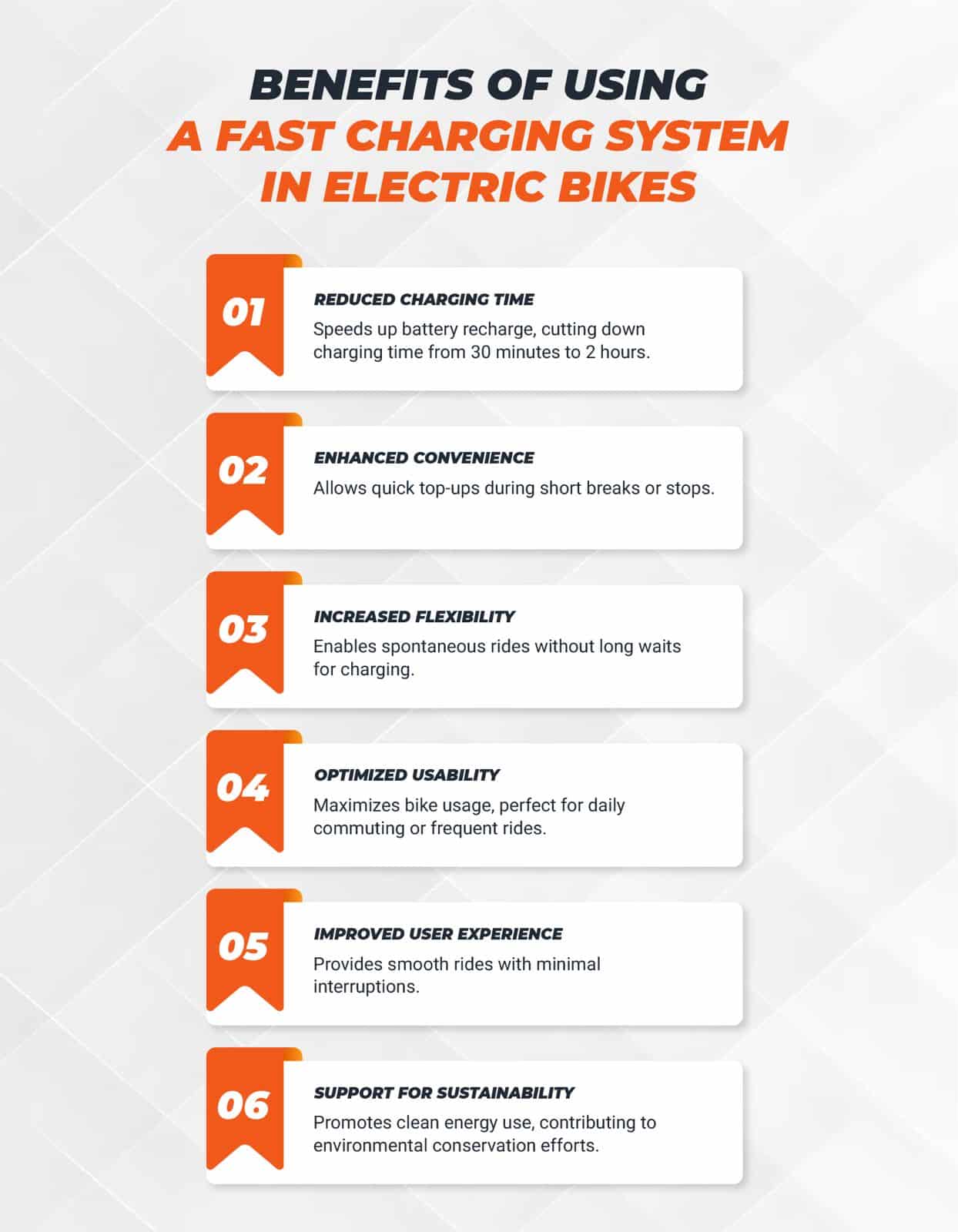 Advantages of Using a Fast Charging System in Electric Bikes