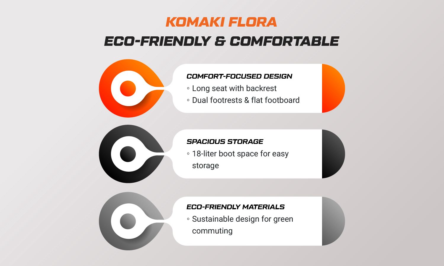 Eco-Friendly Design: Enhancing Comfort on the Komaki Flora