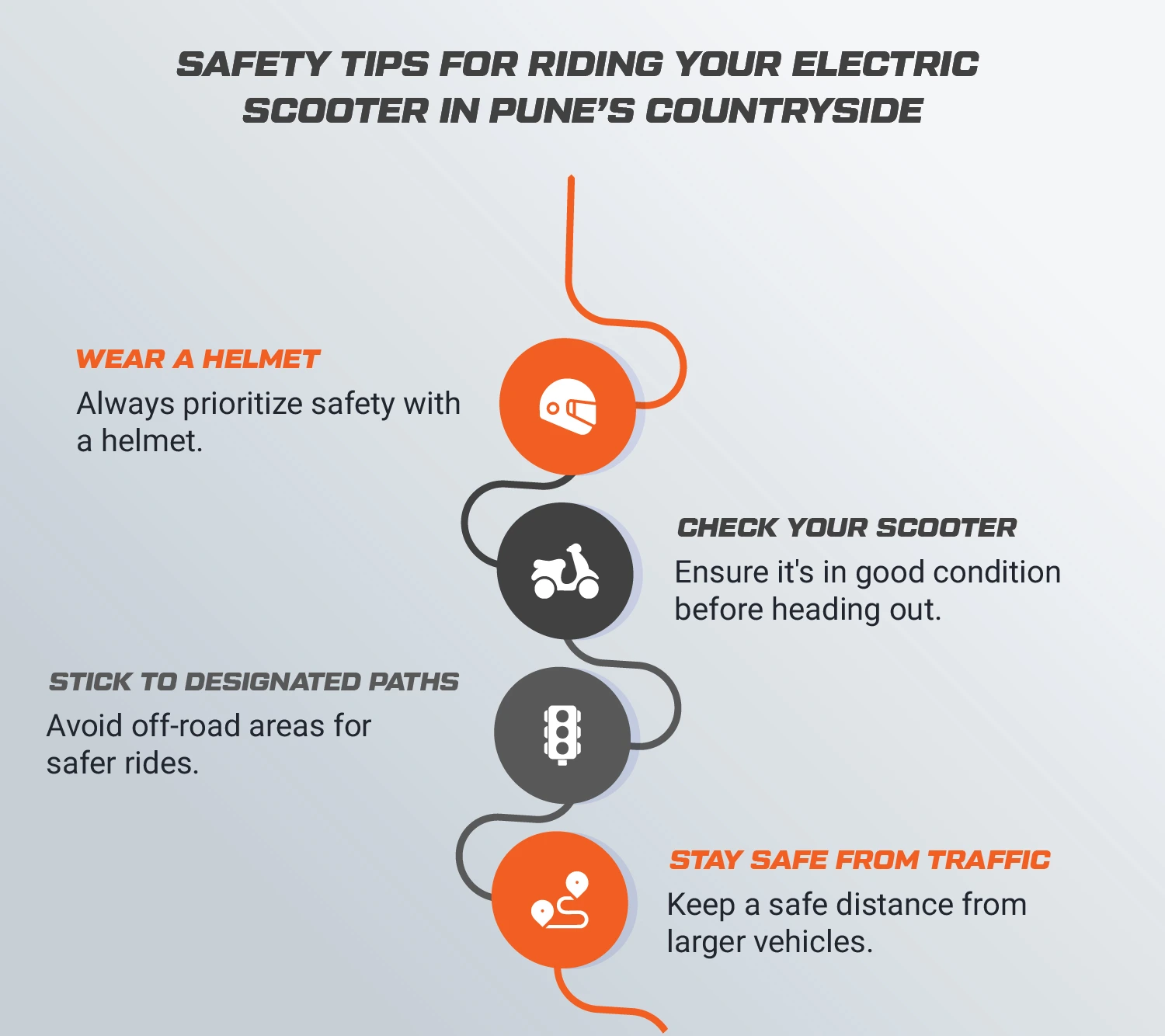 Safety Tips for Riding Your Electric Scooter in Pune’s Countryside