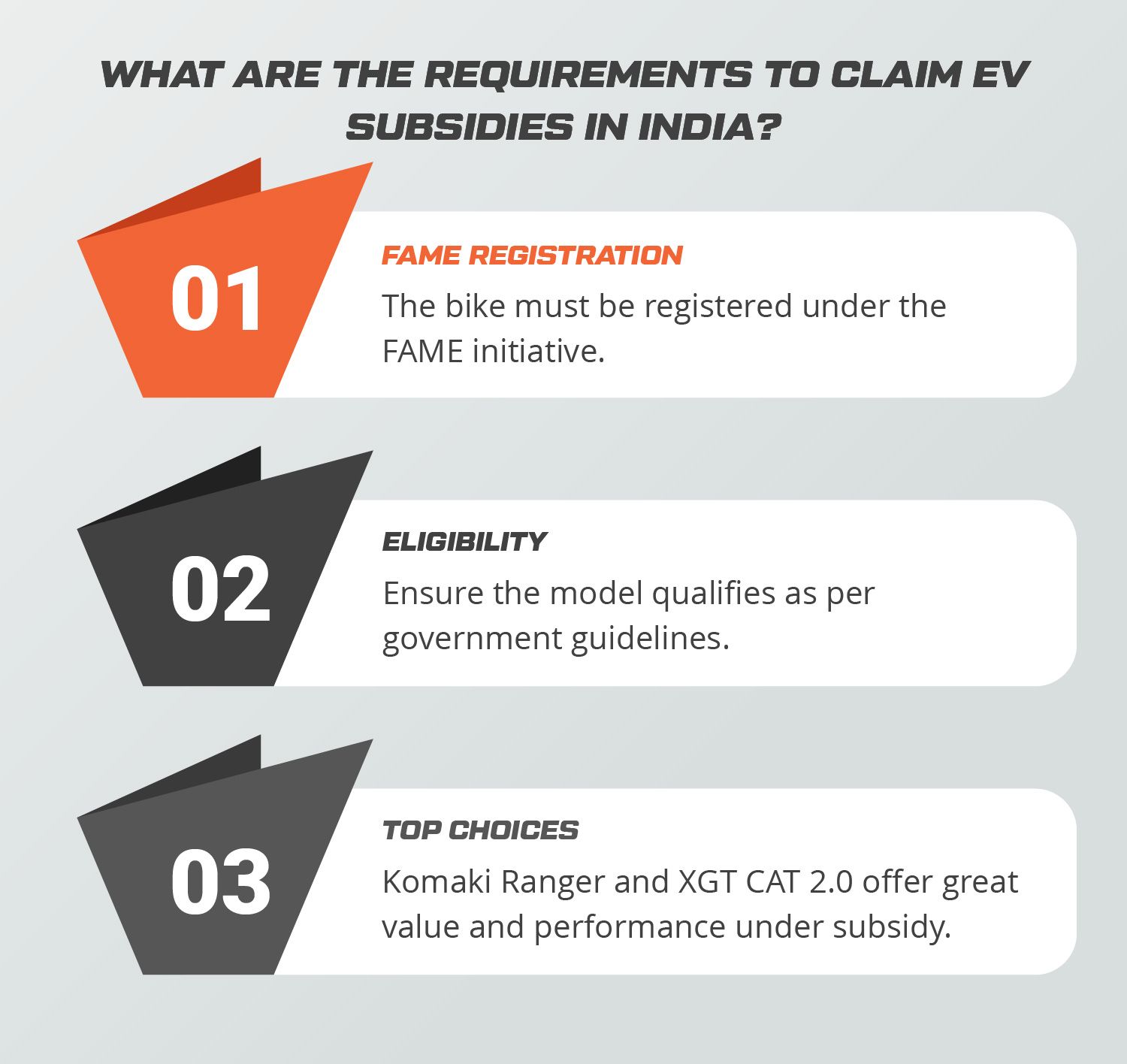 What Are the Requirements to Claim EV Subsidies in India?