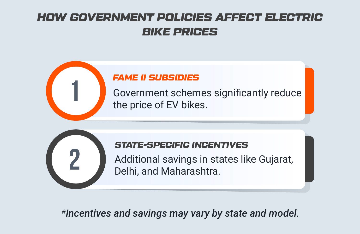 Electric Bike Price in India