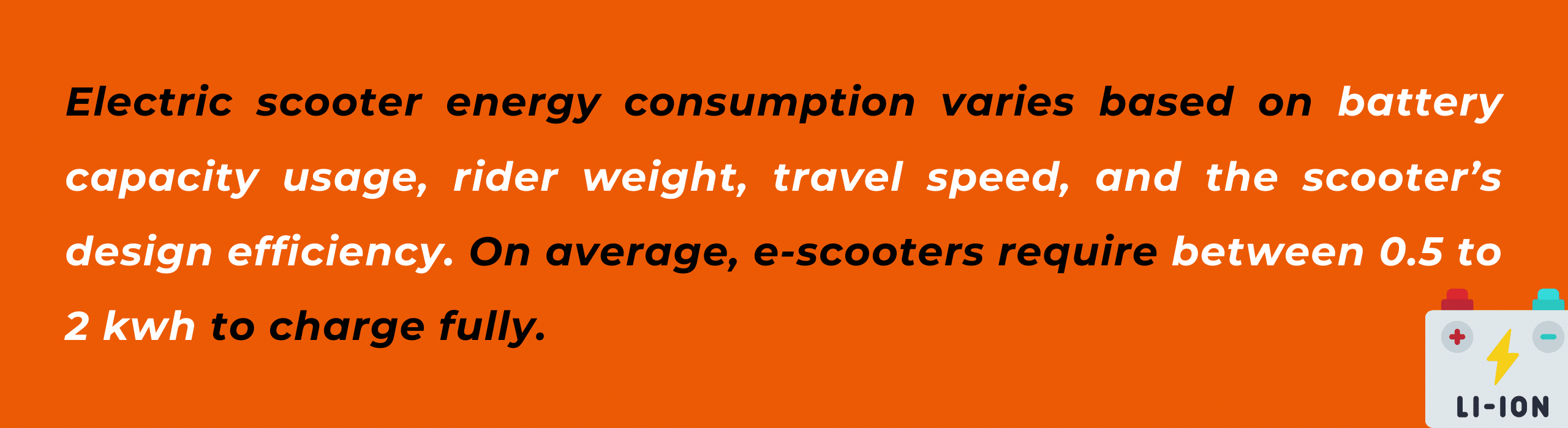 electricity Consumed by an Electric Scooter
